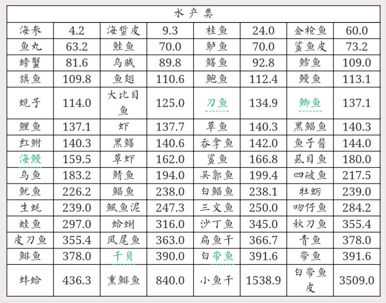 %E5%BE%AE%E4%BF%A1%E5%9B%BE%E7%89%87_202002151212206.png